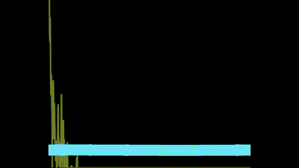 p5js code variable experimentation